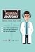 Human Anatomy - Medical Sch...