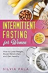 Intermittent Fast...