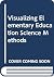 Visualizing Elementary Educ...