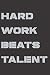 Hard Work Beats Talent by Telly