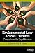 Environmental Law Across Cultures: Comparisons for Legal Practice