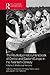 The Routledge History Handbook of Central and Eastern Europe in the Twentieth Century: Volume 3: Intellectual Horizons