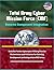 Total Army Cyber Mission Force (CMF): Reserve Component Integration - Buckshot Yankee Cyberspace Military Exercise, Mission Areas and Initiatives for Training, Development and Integration of RC Forces