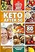 Keto After 50 by Ellie Miller