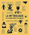 La mythologie : l...