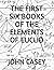 The First Six Books of the Elements of Euclid