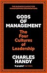 Gods of Managemen...