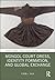 Mongol Court Dress, Identity Formation, and Global Exchange by Eiren L Shea