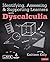 Identifying, Assessing and Supporting Learners with Dyscalculia by Kathleen Kelly