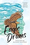 Eagle Drums: