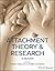Attachment Theory and Resea...