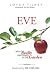 EVE: What Really Happened I...