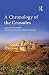 A Chronology of the Crusades