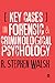 Key Cases in Forensic and Criminological Psychology by R Stephen Walsh