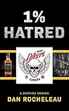1% Hatred
