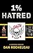 1% Hatred