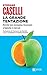 La Grande Tentazione: perch...
