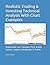 Realistic Trading & Investing Technical Analysis With Chart Examples: Understand Core Concepts; Price Action, Volume, Support, Resistance, & Trends