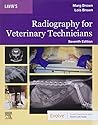 Lavin's Radiograp...