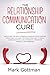 The relationship communicat...