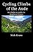 Cycling Climbs of the Aude