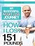 My successful weight loss j...