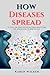 How Diseases Spread: A Stud...