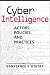 Cyber Intelligence: Actors, Policies, Practices