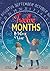 Twelve Months Make a Year