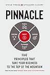 Pinnacle: Five Pr...