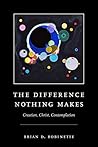 The Difference Nothing Makes: Creation, Christ, Contemplation