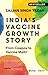 India's vaccine growth story- from cowpox to vaccine maitry
