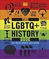The LGBTQ + Histo...