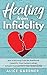 Healing from Infidelity: Ho...