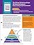 Building Relationships with Students and Caregivers to Enhance Learning Through Virtual Instruction