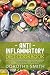 Anti Inflammatory Diet Cook...