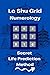 Lo Shu Grid Numerology