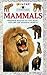 Mammals (Funfax Eyewitness Books)