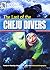 The Last of the Cheju Divers (Footprint Reading Library 1000)