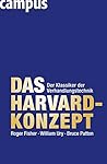 Das Harvard-Konze...