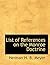 List of References on the Monroe Doctrine