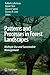Patterns and Processes in Forest Landscapes
