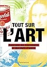 Tout sur l'art: P...