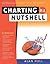 Charting (In a Nutshell)