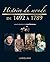 Histoire du monde de 1492 à 1789