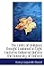 The Limits of Religious Thought Examined in Eight Lectures Delivered Before the University of Oxford