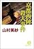 京都西陣殺人事件 (徳間文庫)