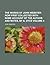 The Works of John Webster Volume 4; Now First Collected with Some Account of the Author and Notes, by A. Dyce