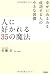 Magic 35 liked by people ISBN: 4054054722 (2012) [Japanese Import]