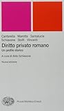 Diritto privato r...